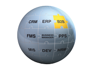 myfactory.B2B